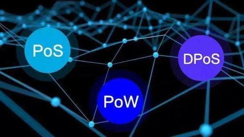An Evolving Landscape of Ethereum Mining